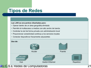 Tipos de Redes 
U.C.S.E Redes de Computadoras 21 
 