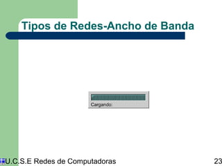 Tipos de Redes-Ancho de Banda 
U.C.S.E Redes de Computadoras 23 
 