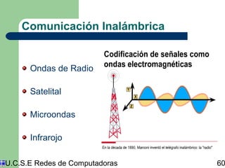 Comunicación Inalámbrica 
Ondas de Radio 
Satelital 
Microondas 
Infrarojo 
U.C.S.E Redes de Computadoras 60 
 
