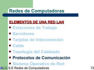 Redes de Computadoras 
ELEMENTOS DDEE UUNNAA RREEDD LLAANN 
Estaciones de Trabajo 
Servidores 
Tarjetas de Interconexión 
Cable 
Topología del Cableado 
Protocolos de Comunicación 
Sistema Operativo de Red 
U.C.S.E Redes de Computadoras 72 
 