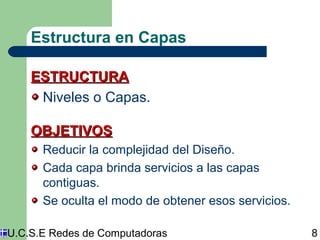 Estructura en Capas 
EESSTTRRUUCCTTUURRAA 
Niveles o Capas. 
OOBBJJEETTIIVVOOSS 
Reducir la complejidad del Diseño. 
Cada capa brinda servicios a las capas 
contiguas. 
Se oculta el modo de obtener esos servicios. 
U.C.S.E Redes de Computadoras 8 
 