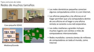 Tipos comunes de redes
Redes de muchos tamaños
• Las redes domésticas pequeñas conectan
algunas computadoras entre sí y con Internet.
• Las oficinas pequeñas y las oficinas en el
hogar permiten que una computadora dentro
de una oficina en el hogar o una oficina
remota se conecte a una red corporativa.
• Las redes medianas a grandes incluyen
muchos lugares con cientos o miles de
computadoras interconectadas.
• Redes mundiales: conecta cientos de millones
de computadoras en todo el mundo, como
Internet
Casa pequeña SOHO
Mediana/Grande
 