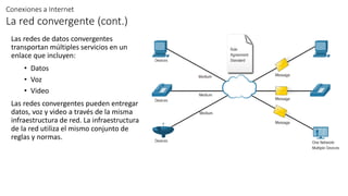 Conexiones a Internet
La red convergente (cont.)
Las redes de datos convergentes
transportan múltiples servicios en un
enlace que incluyen:
• Datos
• Voz
• Video
Las redes convergentes pueden entregar
datos, voz y video a través de la misma
infraestructura de red. La infraestructura
de la red utiliza el mismo conjunto de
reglas y normas.
 