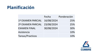 Planificación
Fecha Ponderación
1º EXAMEN PARCIAL 16/08/2024 25%
2º EXAMEN PARCIAL 23/08/2024 25%
EXAMEN FINAL 30/08/2024 30%
Asistencia 10%
Tareas/Practicos 10%
 