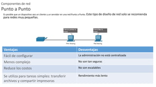 Componentes de red
Punto a Punto
Es posible que un dispositivo sea un cliente y un servidor en una red Punto a Punto. Este tipo de diseño de red solo se recomienda
para redes muy pequeñas.
Ventajas Desventajas
Fácil de configurar La administración no está centralizada
Menos complejo No son tan seguras
Reduce los costos No son escalables
Se utiliza para tareas simples: transferir
archivos y compartir impresoras
Rendimiento más lento
 