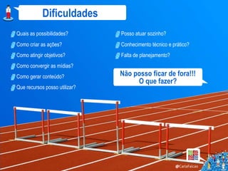 Dificuldades
Quais as possibilidades?       Posso atuar sozinho?
Como criar as ações?           Conhecimento técnico e prático?
Como atingir objetivos?        Falta de planejamento?
Como convergir as mídias?
Como gerar conteúdo?           Não posso ficar de fora!!!
                                    O que fazer?
Que recursos posso utilizar?
 