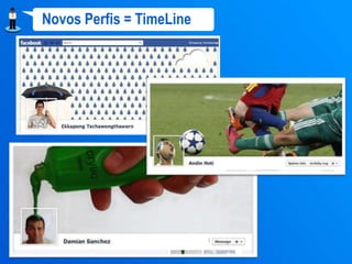 Novos Perfis = TimeLine
 