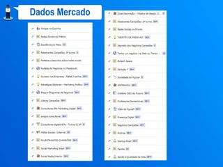 Dados Mercado
 