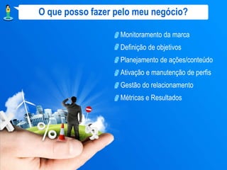 O que posso fazer pelo meu negócio?

                   Monitoramento da marca
                   Definição de objetivos
                   Planejamento de ações/conteúdo
                   Ativação e manutenção de perfis
                   Gestão do relacionamento
                   Métricas e Resultados
 