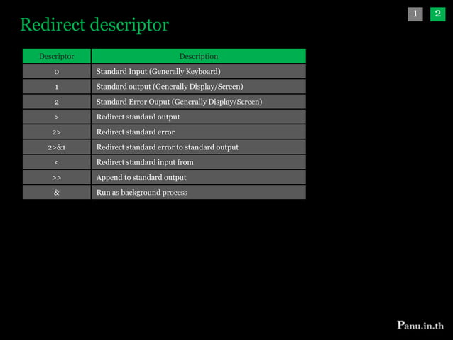 Redirection of output and input in unix/linux | PPT