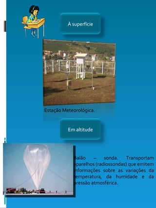 Estação Meteorológica. Balão – sonda. Transportam aparelhos (radiossondas) que emitem informações sobre as variações da temperatura, da humidade e da pressão atmosférica. À superfície Em altitude 