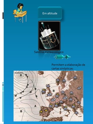Satélite meteorológico Permitem a elaboração de cartas sinópticas: Em altitude 