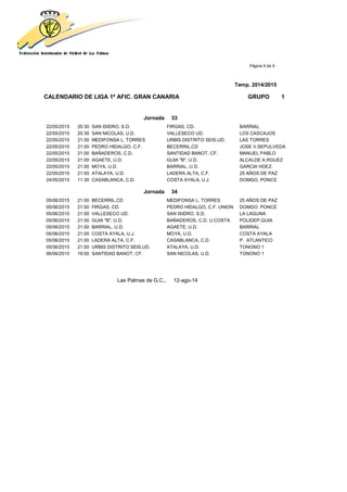Página 9 de 9
Temp. 2014/2015
CALENDARIO DE LIGA 1ª AFIC. GRAN CANARIA GRUPO 1
Jornada 33
22/05/2015 20:30 SAN ISIDRO, S.D. FIRGAS, CD. BARRIAL
22/05/2015 20:30 SAN NICOLAS, U.D. VALLESECO UD. LOS CASCAJOS
22/05/2015 21:00 MEDIFONSA L. TORRES URBIS DISTRITO SEIS,UD. LAS TORRES
22/05/2015 21:00 PEDRO HIDALGO, C.F. BECERRIL,CD JOSE V.SEPULVEDA
22/05/2015 21:00 BAÑADEROS, C.D. SANTIDAD BANOT, CF. MANUEL PABLO
22/05/2015 21:00 AGAETE, U.D. GUIA "B", U.D. ALCALDE A.RGUEZ
22/05/2015 21:00 MOYA, U.D. BARRIAL, U.D. GARCIA HDEZ.
22/05/2015 21:00 ATALAYA, U.D. LADERA ALTA, C.F. 25 AÑOS DE PAZ
24/05/2015 11:30 CASABLANCA, C.D. COSTA AYALA, U.J. DOMGO. PONCE
Jornada 34
05/06/2015 21:00 BECERRIL,CD MEDIFONSA L. TORRES 25 AÑOS DE PAZ
05/06/2015 21:00 FIRGAS, CD. PEDRO HIDALGO, C.F. UNION DOMGO. PONCE
05/06/2015 21:00 VALLESECO UD. SAN ISIDRO, S.D. LA LAGUNA
05/06/2015 21:00 GUIA "B", U.D. BAÑADEROS, C.D. U.COSTA POLIDEP.GUIA
05/06/2015 21:00 BARRIAL, U.D. AGAETE, U.D. BARRIAL
05/06/2015 21:00 COSTA AYALA, U.J. MOYA, U.D. COSTA AYALA
05/06/2015 21:00 LADERA ALTA, C.F. CASABLANCA, C.D. P. ATLANTICO
05/06/2015 21:00 URBIS DISTRITO SEIS,UD. ATALAYA, U.D. TONONO 1
06/06/2015 19:00 SANTIDAD BANOT, CF. SAN NICOLAS, U.D. TONONO 1
Las Palmas de G.C., 12-ago-14
 