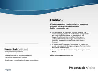Conditions
                                                        With the use of this free template you accept the
                                                        following use and license conditions.
                                                        Not for commercial use.

                                                         The template can be used freely by private persons. The
                                                          commercial employment of the free templates is not permitted.
                                                          Any further trade with contents as well as making the
                                                          diagram/template/animations available in changed or
                                                          unchanged form for downloading on other web sites or
                                                          multiplying & the selling on data media of any kind are
                                                          forbidden.
                                                         In no event shall PresentationPoint be liable for any indirect,
                                                          special or consequential damages arising out of or in connection
                                                          with the use of the template.
                                                         In case of questions for commercial usage please get in contact
www.presentationpoint.com                                 with us.

Software and Tools for Microsoft PowerPoint.            E-Mail: info@presentationpoint.com
The website with innovative solutions.
Save time and money by automating your presentations.




Page 22
 