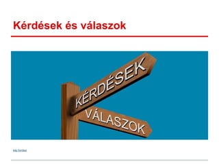 Kérdések és válaszok
kép forrása
 