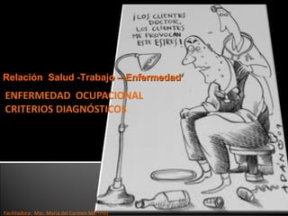 Facilitadora: Msc. María del Carmen Martínez
Relación Salud -Trabajo – EnfermedadRelación Salud -Trabajo – Enfermedad
 