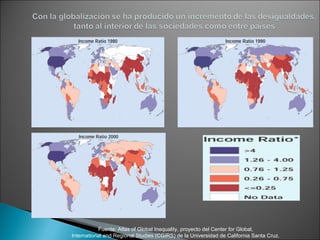 Fuente: Atlas of Global Inequality, proyecto del Center for Global,  International and Regional Studies (CGIRS) de la Universidad de California Santa Cruz.  