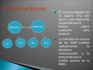 Potencia 1 Potencia 2 A1 ZI 1  A2 ZI 2 El sistema bipolar de la Guerra Fría dio paso a una lógica de preponderancia militar sobre cualquier otro aspecto La entrada en escena de las ADM cambió radicalmente la dinámica internacional, y la preponderancia estaba puesta en la MAD. 