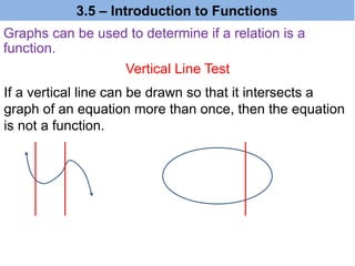 Vertical Line Test
Graphs can be used to determine if a relation is a
function.
If a vertical line can be drawn so that it intersects a
graph of an equation more than once, then the equation
is not a function.
3.5 – Introduction to Functions
 