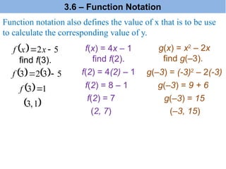   5
2 
 x
x
f
Function notation also defines the value of x that is to be use
to calculate the corresponding value of y.
    5
3
2
3 

f
  1
3 
f
 
1
,
3
f(x) = 4x – 1
find f(2).
f(2) = 4(2) – 1
f(2) = 8 – 1
f(2) = 7
(2, 7)
g(x) = x2
– 2x
find g(–3).
g(–3) = (-3)2
– 2(-3)
g(–3) = 9 + 6
g(–3) = 15
(–3, 15)
find f(3).
3.6 – Function Notation
 