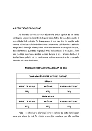 4. RESULTADOS E DISCUSSÃO
As medidas caseiras não são totalmente exatas apesar de ter várias
vantagens, tais como disponibilidade para todos, hábito de usar, baixo custo, é
um método fácil e rápido. As desvantagens é que este tipo de medida pode
resultar em um produto final diferente ao determinado pela literatura, podendo
ser próximo ou longe ao estipulado, resultando em uma difícil reprodutividade,
baixo controle da qualidade do produto final, da quantidade e dos custos. Além
das medidas caseiras as perdas sofridas durante o pré – preparo também é
instável tanto pela forma do manipulador realizar o procedimento, como pelo
tamanho e formas do alimento.
MEDIDAS CASEIRAS DE UMA XÍCARA DE CHÁ
COMPARAÇÃO ENTRE MEDIDAS OBTIDAS
MÉDIAS
AMIDO DE MILHO AÇÚCAR FARINHA DE TRIGO
327g 409g 345g
LITERATURA
AMIDO DE MILHO AÇÚCAR FARINHA DE TRIGO
100g 170g 115g
Pode – se observar a diferença entre os valores de cada manipulador
para uma xícara de chá, foi retirada uma média resultante das três medidas
 