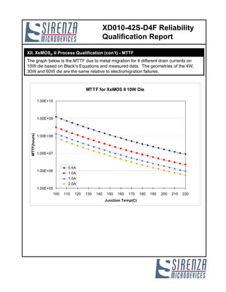 1 reliability qualification report pcb | PDF