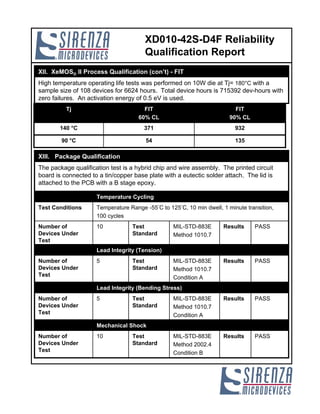 1 reliability qualification report pcb | PDF