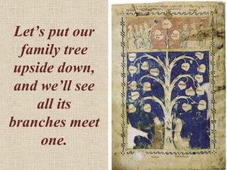 Let’s put our family tree upside down, and we’ll see all its branches meet one. 