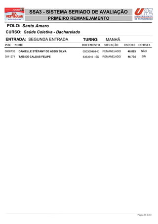 SSA3 - SISTEMA SERIADO DE AVALIAÇÃO
                             PRIMEIRO REMANEJAMENTO
 POLO: Santo Amaro
CURSO: Saúde Coletiva - Bacharelado
ENTRADA: SEGUNDA ENTRADA                    TURNO:          MANHÃ
INSC   NOME                                 DOCUMENTO      SITUAÇÃO     ESCORE    COTISTA

3006735   DANIELLE STÉFANY DE ASSIS SILVA   050309464-X    REMANEJADO    46,025      NÃO

3011271   TAIS DE CALDAS FELIPE             8363649 - SD   REMANEJADO    46,735       SIM




                                                                                  Página 64 de 64
 