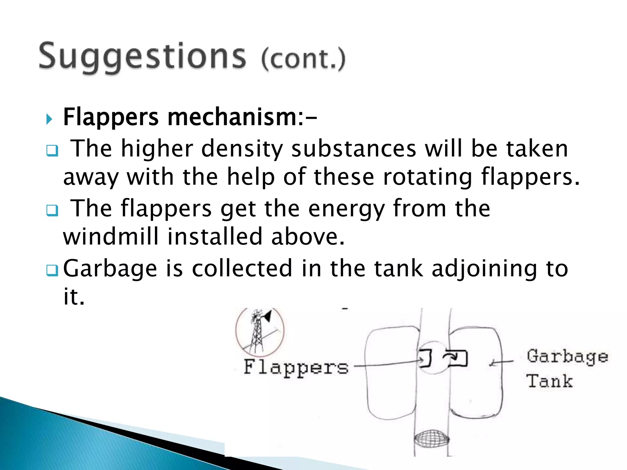  Flappers mechanism:-
 The higher density substances will be taken
away with the help of these rotating flappers.
 The flappers get the energy from the
windmill installed above.
 Garbage is collected in the tank adjoining to
it.
 