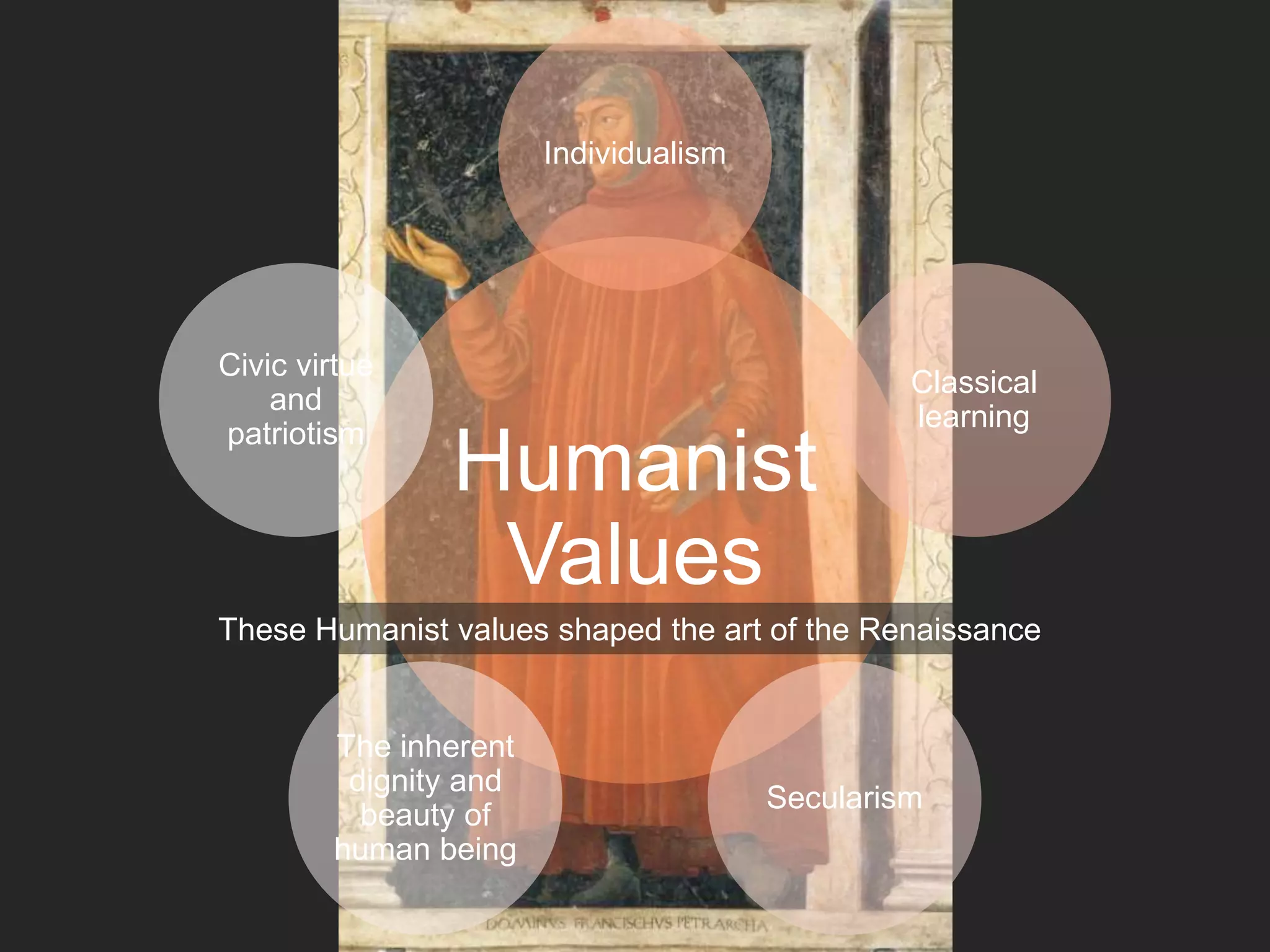 Italian Renaissance: Intro | PPTX