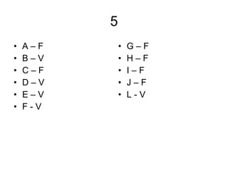 5 A – F B – V C – F D – V E – V F - V G – F H – F I – F J – F L - V 