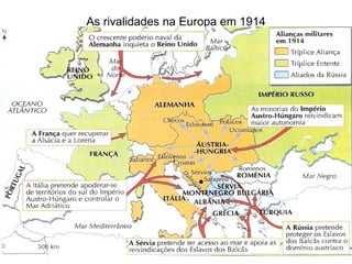 As rivalidades na Europa em 1914 