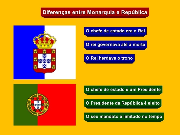 Estabeleça As Diferenças Entre Cultura E Civilização
