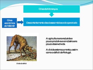 Descontentamento das classes médias e do operariado Crise económica de 1890-91 O cão do deficit A agricultura era reduzida e pouco produtiva e a indústria era pouco desenvolvida. A dívida externa aumentou assim como o deficit de Portugal. Crise da Monarquia 