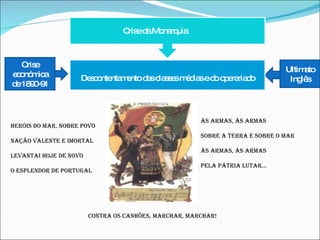 Descontentamento das classes médias e do operariado Crise   económica de 1890-91 Ultimato Inglês Heróis do mar, nobre povo Nação valente e imortal Levantai hoje de novo O esplendor de Portugal Às armas, Às armas Sobre a terra e sobre o mar Às armas, às armas Pela pátria lutar… Contra os canhões, marchar, marchar! Crise da Monarquia 