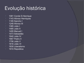 Evolução histórica
 1081 Conde D.Henrique
 1143 Afonso Henriques
 1185 Sancho I
 1248 Afonso III
 1385 João I
 1485 João II
 1495 Manuel I
 1573 Sebastião
 1640 João IV
 1667 Pedro II
 1706 João V
 1816 João VI
 1830 Liberalismo
 1910 República
 