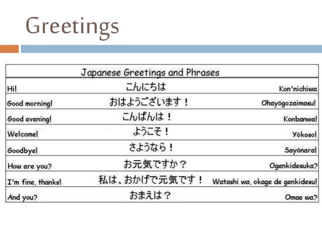 2nd Yr Mgt Japan Business Etiquette