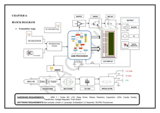CHAPTER 4:
BLOCK DIAGRAM
➢ Transmitter stage
HARDWARE REQUIREMENTS: ARM 7 / Cortex M3, LCD, Relay Driver, Relays, Resistors, Capacitors, LEDs, Crystal, Diodes,
Transformer, Voltage Regulator, Push Button.
SOFTWARE REQUIREMENTS:Keil compiler uVision 4, Language: Embedded C or Assembly, WLPRO Programmer
230 V, AC
Supply
TRANSFORM
ER
RECTIFIER FILTER REGULATOR
+12 Volts
+5 Volts
GND
M
VISUAL
INDICATIO
N
BUZZE
R
DC
MOTOR
OUTPUT
DEVICES
BUFFE
R
DRIVE
R
RELAY
LCD DISPLAY
ARM PROCESSOR
XBEE
TX
RF TRANSMITTER
INTERFACING
STAGE
PIR SENSOR
RF RECEIVER
 