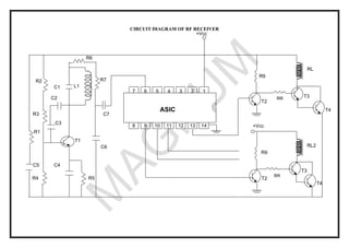 CIRCUIT DIAGRAM OF RF RECEIVER
T4
T3
T4
T3
T2
T2
C5
C3
L1
C2
C1
R1
R2
C4
T1
+Vcc
14
13
12
11
10
9
8
1
2
3
4
5
6
7
ASIC
R8
RL
1
R8
RL2
+Vcc
C6
C7
R3
R4 R5
R6
R7
R9
R9
 