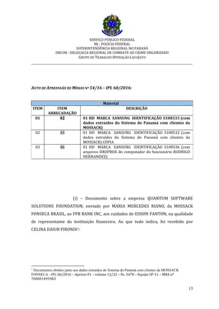 SERVIÇO PÚBLICO FEDERAL
MJ - POLÍCIA FEDERAL
SUPERINTENDÊNCIA REGIONAL NO PARANÁ
DRCOR - DELEGACIA REGIONAL DE COMBATE AO CRIME ORGANIZADO
GRUPO DE TRABALHO OPERAÇÃO LAVAJATO
_________________________________________________________________________
13
AUTO DE APREENSÃO DE MÍDIAS Nº 54/16 – IPL 60/2016:
Material
ITEM ITEM
ARRECADAÇÃO
DESCRIÇÃO
01 42 01 HD MARCA SANSUNG IDENTIFICAÇÃO 3108533 (com
dados extraídos do Sistema do Panamá com clientes da
MOSSACK)
02 43 01 HD MARCA SANSUNG IDENTIFICAÇÃO 3108532 (com
dados extraídos do Sistema do Panamá com clientes da
MOSSACK) CÓPIA
03 46 01 HD MARCA SANSUNG IDENTIFICAÇÃO 3108536 (com
arquivos DROPBOX do computador do funcionário RODRIGO
HERNANDEZ)
(i) – Documento sobre a empresa QUANTUM SOFTWARE
SOLUTIONS FOUNDATION, enviado por MARIA MERCEDES RIANO, da MOSSACK
FONSECA BRASIL, ao FPB BANK INC, aos cuidados de EDSON FANTON, na qualidade
de representante da instituição financeira. Ao que tudo indica, foi recebido por
CELINA DAIUB PIRONDI1:
1
Documentos obtidos junto aos dados extraídos do Sistema do Panamá com clientes da MOSSACK
FONSECA - IPL 60/2016 – Apenso 01 – volume 12/22 – fls. 3478 – Equipe SP-11 – MBA nº
700001495983.
 