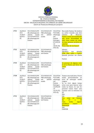 SERVIÇO PÚBLICO FEDERAL
MJ - POLÍCIA FEDERAL
SUPERINTENDÊNCIA REGIONAL NO PARANÁ
DRCOR - DELEGACIA REGIONAL DE COMBATE AO CRIME ORGANIZADO
GRUPO DE TRABALHO OPERAÇÃO LAVAJATO
_________________________________________________________________________
25
2721 26/03/2
014
22:06:5
6(UTC+
0)
5511943631299
@s.whatsapp.net
ademir auada
5511976491515
@s.whatsapp.net
Fanton
551194363129
9@s.whatsapp.
net ademir
auada
55119764
91515@s.
whatsapp.
net
Fanton -
Entregue:
07/04/20
14
18:46:34(
UTC+0)
Boa tarde Fanton. Na 6a.feira
eu estive reunido com dois
clientes de M.Gerais.
Fanton muito provavelmente
eles terao necessidade de
abrir duas contas em nome
de duas pessoas juridicas do
exterior.
Posso falar de seu banco?
2722 26/03/2
014
22:06:5
6(UTC+
0)
5511943631299
@s.whatsapp.net
ademir auada
5511976491515
@s.whatsapp.net
Fanton
551197649151
5@s.whatsapp.
net Fanton
Ademir,
Agradeço sua atenção
Pode falar sobre o banco!
Quando precisar me chama
Fanton
2724 26/03/2
014
22:06:5
6(UTC+
0)
5511943631299
@s.whatsapp.net
ademir auada
5511976491515
@s.whatsapp.net
Fanton
551197649151
5@s.whatsapp.
net Fanton
Se precisar de alguma coisa
lá ref ao Banco, por favor me
avisa!
Abs
2728 26/03/2
014
22:06:5
6(UTC+
0)
5511943631299
@s.whatsapp.net
ademir auada
5511976491515
@s.whatsapp.net
Fanton
551194363129
9@s.whatsapp.
net ademir
auada
55119764
91515@s.
whatsapp.
net
Fanton -
Entregue:
12/05/20
14
14:33:37(
UTC+0)
Fanton esta tudo bem. Porem
muito provavelmente eu
terei de antecipar minha
viagem.
Se eu tiver algum tempo
aviso voce para marcar uma
visita no banco. Se nao for
possivel vamos fazer uma
reuniao com os mwsmos en
SP.
Abs.
2731 26/03/2
014
22:06:5
6(UTC+
0)
5511943631299
@s.whatsapp.net
ademir auada
5511976491515
@s.whatsapp.net
Fanton
551197649151
5@s.whatsapp.
net Fanton
Olá Ademir
Vou estar no Panamá
De 27 a 30
Caso tenha alguma
pendência estarei a
disposição
Abs
FANTON
 
