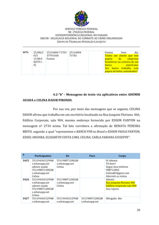 SERVIÇO PÚBLICO FEDERAL
MJ - POLÍCIA FEDERAL
SUPERINTENDÊNCIA REGIONAL NO PARANÁ
DRCOR - DELEGACIA REGIONAL DE COMBATE AO CRIME ORGANIZADO
GRUPO DE TRABALHO OPERAÇÃO LAVAJATO
_________________________________________________________________________
30
4076 25/08/2
015
15:08:0
0(UTC+
0)
25116004 71703
37791458
Fanton
25116004
71703
Fanton bom dia.
Tenho um cliente que tem
papeis de empresas
brasileiras na carteira de um
banco americano.
Seu banco trabalha com
papeis de bolsa custodiados?
4.2-”b” - Mensagens de texto via aplicativos entre ADEMIR
AUADA e CELINA DAIUB PIRONDI.
Por sua vez, por meio das mensagens que se seguem, CELINA
DAIUB afirma que trabalha em um escritório localizado na Rua Joaquim Floriano, 466,
Edifício Corporate, sala 904, mesmo endereço fornecido por EDSON FANTON na
mensagem nº 2734 acima. Tal fato corrobora a afirmação de RENATA PEREIRA
BRITO, segundo a qual “representam o BANCO FPB no Brasil o EDSON PAULO FANTON,
EDSEL OKUHRA, ELIZABETH COSTA LIMA, CELINA, CARLA FABIANA GIUSEPPE”.
# Participantes De Para Corpo
3425 5511943631299@
s.whatsapp.net
ademir auada
5511988712002@
s.whatsapp.net
Celina
5511988712002@
s.whatsapp.net
Celina
Oi Ademir
Td bem?
Segue meu telefone
988712002
Celina@cfpgnet.com
Adoreiiii as visitas
3426 5511943631299@
s.whatsapp.net
ademir auada
5511988712002@
s.whatsapp.net
Celina
5511988712002@
s.whatsapp.net
Celina
Ademir
Rua joaquim floriano 466
Edifício corporate sala 904
Ana raposo
3427 5511943631299@
s.whatsapp.net
5511943631299@
s.whatsapp.net
5511988712002@
s.whatsapp.net
Obrigado. Abs
 