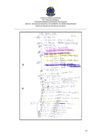 SERVIÇO PÚBLICO FEDERAL
MJ - POLÍCIA FEDERAL
SUPERINTENDÊNCIA REGIONAL NO PARANÁ
DRCOR - DELEGACIA REGIONAL DE COMBATE AO CRIME ORGANIZADO
GRUPO DE TRABALHO OPERAÇÃO LAVAJATO
_________________________________________________________________________
34
 
