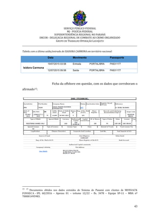 SERVIÇO PÚBLICO FEDERAL
MJ - POLÍCIA FEDERAL
SUPERINTENDÊNCIA REGIONAL NO PARANÁ
DRCOR - DELEGACIA REGIONAL DE COMBATE AO CRIME ORGANIZADO
GRUPO DE TRABALHO OPERAÇÃO LAVAJATO
_________________________________________________________________________
43
Tabela com a última saída/entrada de ISADORA CARMONA em território nacional:
Data Movimento Passaporte
Isidora Carmona
19/07/2015 03:58 Entrada PORTAL/BRA FK631177
12/07/2015 09:58 Saída PORTAL/BRA FK631177
Ficha da offshore em questão, com os dados que corroboram o
afirmado15:
15 15
Documentos obtidos nos dados extraídos do Sistema do Panamá com clientes da MOSSACK
FONSECA - IPL 60/2016 – Apenso 01 – volume 12/22 – fls. 3478 – Equipe SP-11 – MBA nº
700001495983.
 