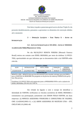 SERVIÇO PÚBLICO FEDERAL
MJ - POLÍCIA FEDERAL
SUPERINTENDÊNCIA REGIONAL NO PARANÁ
DRCOR - DELEGACIA REGIONAL DE COMBATE AO CRIME ORGANIZADO
GRUPO DE TRABALHO OPERAÇÃO LAVAJATO
_________________________________________________________________________
5
Pois bem, traçado o panorama geral acerca da fase Triplo X e do
presente desdobramento, passamos a apresentar os elementos de convicção obtidos
até o momento:
3 – OPERAÇÃO LAVAJATO – FASE TRIPLO X – AUTOS DE
INTERCEPTAÇÃO
3.1 - AUTO DE INTERCEPTAÇÃO Nº 03-2016 – AUTOS Nº 5044444-
11.2015.4.04.7000/PR (EVENTO Nº 131).
No dia 08/10/2015 RENATA PEREIRA (Mossack Fonseca
Brasil) entrou em contato com EDSEL OKUHARA, por meio do telefone 11-99525-
7826, oportunidade em que informou que os documentos dele e do FANTON estão
com ela.
RENATA x EDSEL
ALVO INTERLOCUTOR DATA / HORA DURAÇÃO NÚMERO
SEQUENCIAL
(11)32514149 (11) 99525-7826 08/10/2015 14:04:28 00:00:27 77834563.WAV
TRANSCRIÇÃO
RENATA x HNI – RENATA fala que tem documentos para mandar entregar para ele (HNI) e
para o FANTON. No MORUMBI. Ele pergunta se ela precisa do endereço. RENATA diz que já
tem. Não precisa.
O telefone (11) 99525-7826 está registrado junto a OPERADORA VIVO e sob o cadastro de
EDSEL OKUHARA, CPF 052.321.758-74.
Em virtude da ligação e com o escopo de identificar a
identidade de FANTON, verificamos os vínculos societários de EDSEL OKUHARA e
constatamos sua participação, juntamente com EDSON PAULO FANTON, em duas
empresas: (i) MINUCIA ASSESSORIA FINANCEIRA E CONSULTORIA DE VALORES,
CNPJ 12.428.065/0001-11; e (ii) ABENS ASSESSORIA DE NEGÓCIOS LTDA – EPP,
CNPJ 07.085.131/0001-68.
 