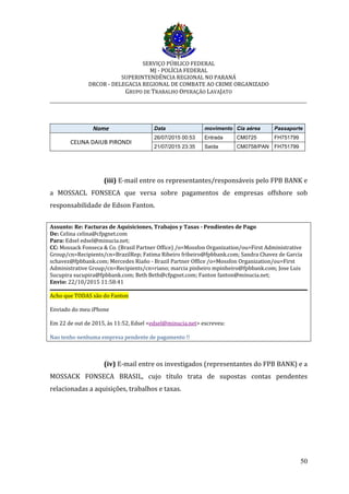 SERVIÇO PÚBLICO FEDERAL
MJ - POLÍCIA FEDERAL
SUPERINTENDÊNCIA REGIONAL NO PARANÁ
DRCOR - DELEGACIA REGIONAL DE COMBATE AO CRIME ORGANIZADO
GRUPO DE TRABALHO OPERAÇÃO LAVAJATO
_________________________________________________________________________
50
Nome Data movimento Cia aérea Passaporte
CELINA DAIUB PIRONDI
26/07/2015 00:53 Entrada CM0725 FH751799
21/07/2015 23:35 Saída CM0758/PAN FH751799
(iii) E-mail entre os representantes/responsáveis pelo FPB BANK e
a MOSSACL FONSECA que versa sobre pagamentos de empresas offshore sob
responsabilidade de Edson Fanton.
Assunto: Re: Facturas de Aquisiciones, Trabajos y Tasas - Pendientes de Pago
De: Celina celina@cfpgnet.com
Para: Edsel edsel@minucia.net;
CC: Mossack Fonseca & Co. (Brasil Partner Office) /o=Mossfon Organization/ou=First Administrative
Group/cn=Recipients/cn=BrazilRep; Fatima Ribeiro fribeiro@fpbbank.com; Sandra Chavez de Garcia
schavez@fpbbank.com; Mercedes Riaño - Brazil Partner Office /o=Mossfon Organization/ou=First
Administrative Group/cn=Recipients/cn=riano; marcia pinheiro mpinheiro@fpbbank.com; Jose Luis
Sucupira sucupira@fpbbank.com; Beth Beth@cfpgnet.com; Fanton fanton@minucia.net;
Envio: 22/10/2015 11:58:41
Acho que TODAS são do Fanton
Enviado do meu iPhone
Em 22 de out de 2015, às 11:52, Edsel <edsel@minucia.net> escreveu:
Nao tenho nenhuma empresa pendente de pagamento !!
(iv) E-mail entre os investigados (representantes do FPB BANK) e a
MOSSACK FONSECA BRASIL, cujo título trata de supostas contas pendentes
relacionadas a aquisições, trabalhos e taxas.
 