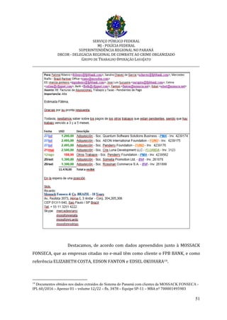 SERVIÇO PÚBLICO FEDERAL
MJ - POLÍCIA FEDERAL
SUPERINTENDÊNCIA REGIONAL NO PARANÁ
DRCOR - DELEGACIA REGIONAL DE COMBATE AO CRIME ORGANIZADO
GRUPO DE TRABALHO OPERAÇÃO LAVAJATO
_________________________________________________________________________
51
Destacamos, de acordo com dados apreendidos junto à MOSSACK
FONSECA, que as empresas citadas no e-mail têm como cliente o FPB BANK, e como
referência ELIZABETH COSTA, EDSON FANTON e EDSEL OKUHARA19.
19
Documentos obtidos nos dados extraídos do Sistema do Panamá com clientes da MOSSACK FONSECA -
IPL 60/2016 – Apenso 01 – volume 12/22 – fls. 3478 – Equipe SP-11 – MBA nº 700001495983
 