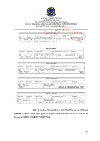 SERVIÇO PÚBLICO FEDERAL
MJ - POLÍCIA FEDERAL
SUPERINTENDÊNCIA REGIONAL NO PARANÁ
DRCOR - DELEGACIA REGIONAL DE COMBATE AO CRIME ORGANIZADO
GRUPO DE TRABALHO OPERAÇÃO LAVAJATO
_________________________________________________________________________
52
(v) – E-mail de Fátima Ribeiro, do FPB BANK, para a MOSSACK
FONSECA BRASIL, com cópia para os responsáveis pelo FPB no Brasil. Tratam na
Empresa ONTRIS SERVICES PROMOTION.
CLIENTE
 