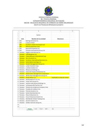 SERVIÇO PÚBLICO FEDERAL
MJ - POLÍCIA FEDERAL
SUPERINTENDÊNCIA REGIONAL NO PARANÁ
DRCOR - DELEGACIA REGIONAL DE COMBATE AO CRIME ORGANIZADO
GRUPO DE TRABALHO OPERAÇÃO LAVAJATO
_________________________________________________________________________
64
 